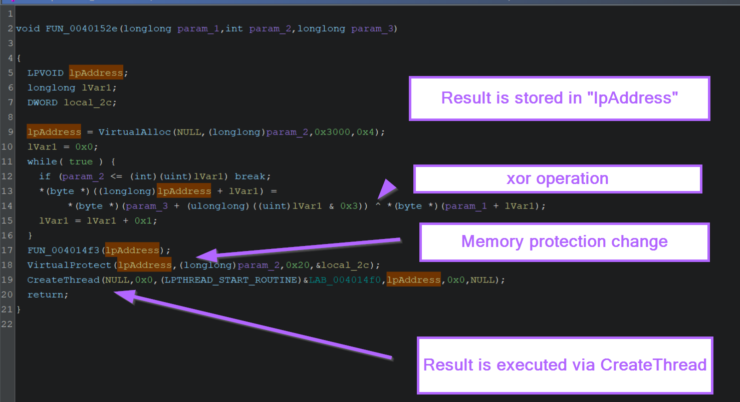 Ghidra Basics - Pivoting From Imported Funtions