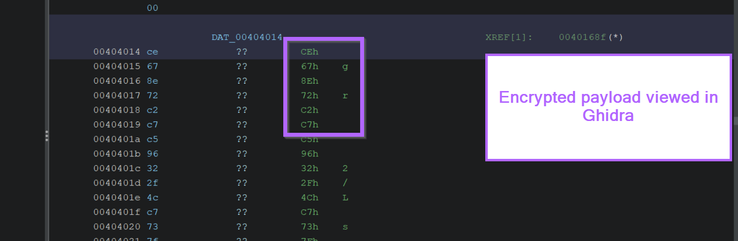 Ghidra Basics - Pivoting from String Cross References