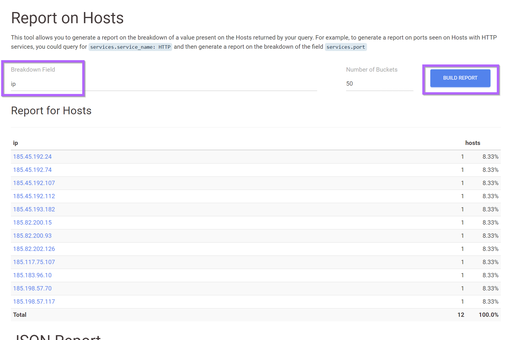 Identifying Suspected PrivateLoader Servers with Censys