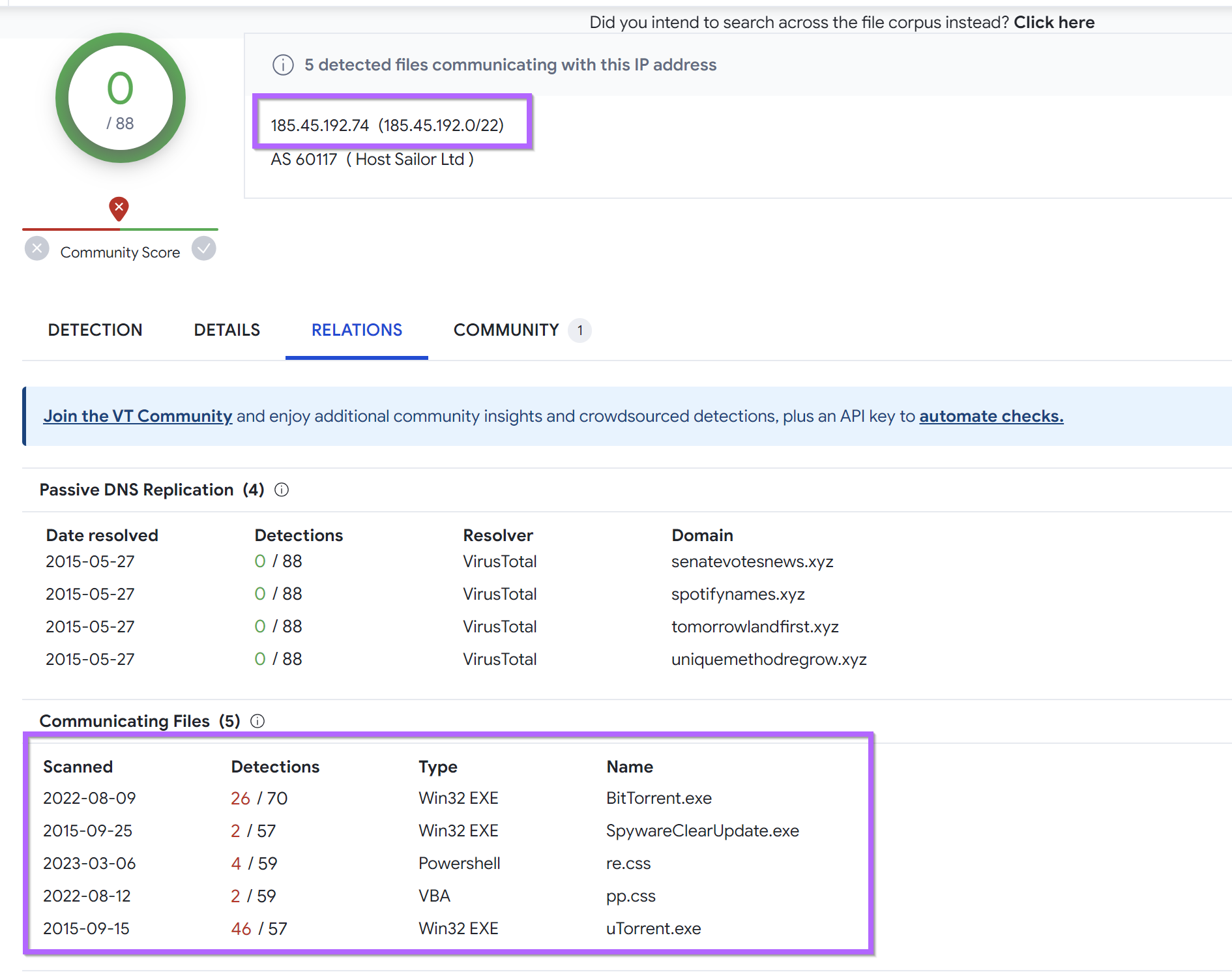 Identifying Suspected PrivateLoader Servers with Censys