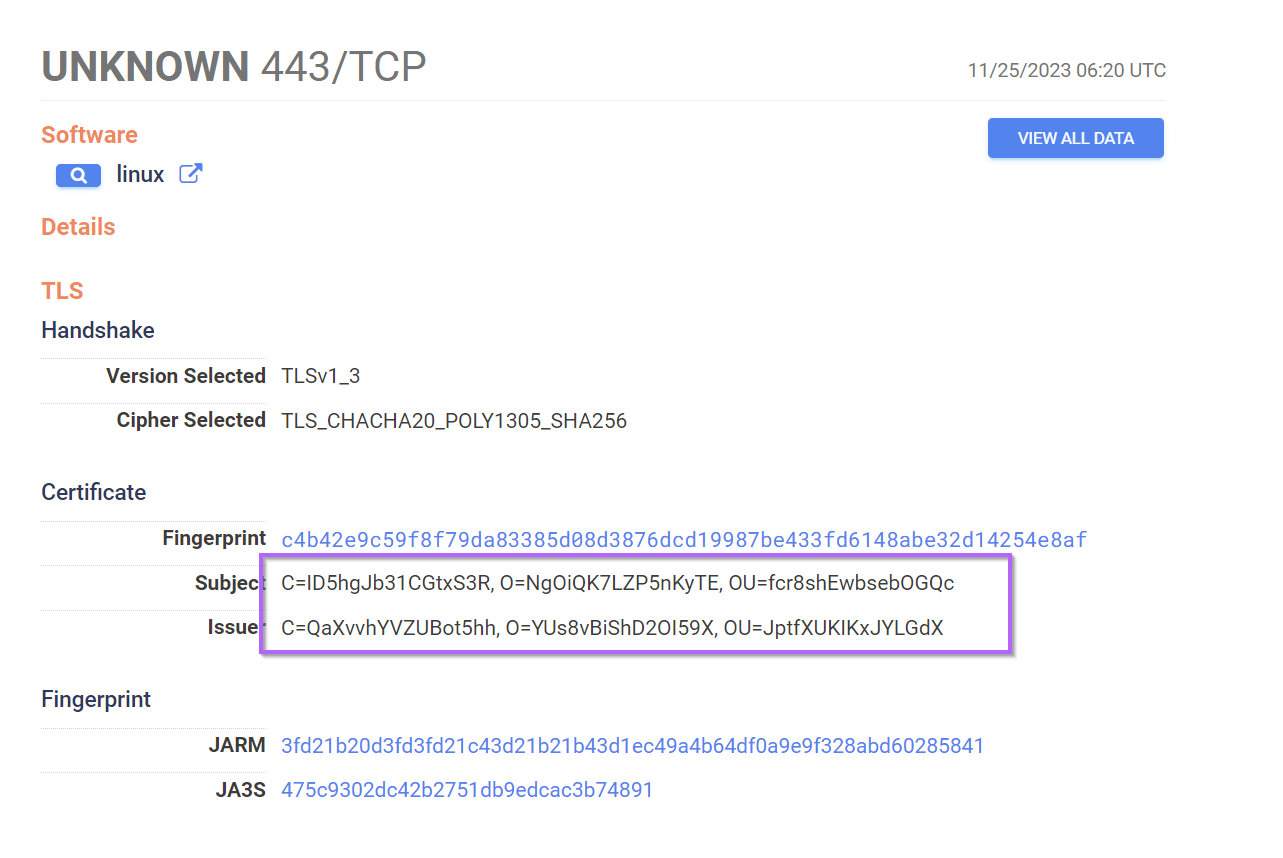 Building Advanced Threat Intel Queries Utilising Regex and TLS Certificates - (BianLian)