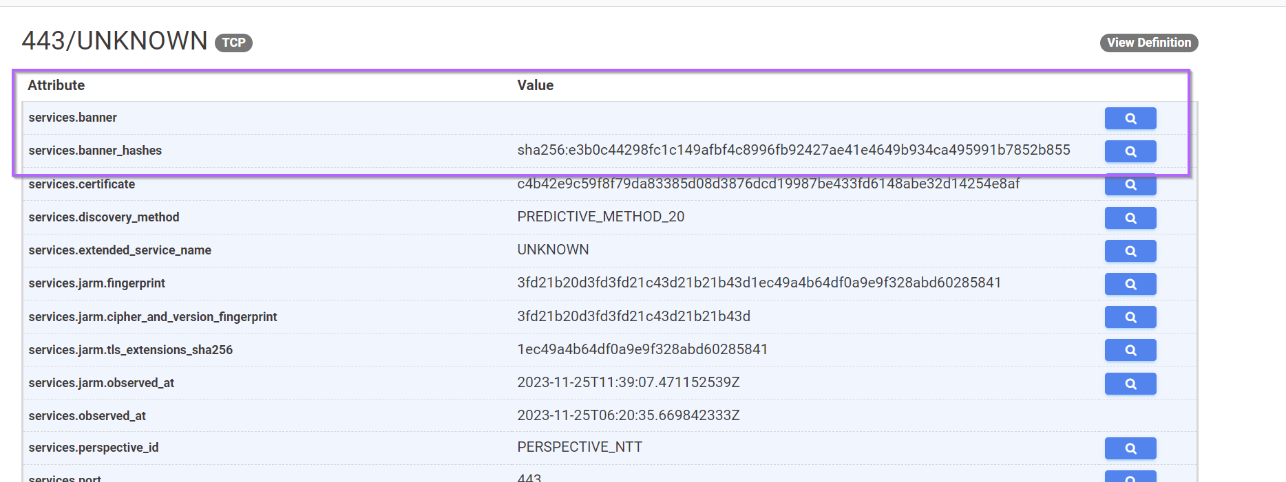 Building Advanced Threat Intel Queries Utilising Regex and TLS Certificates - (BianLian)