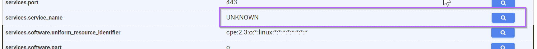 Building Advanced Threat Intel Queries Utilising Regex and TLS Certificates - (BianLian)