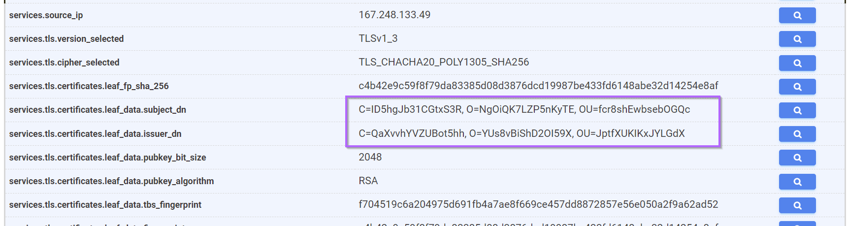 Building Advanced Threat Intel Queries Utilising Regex and TLS Certificates - (BianLian)