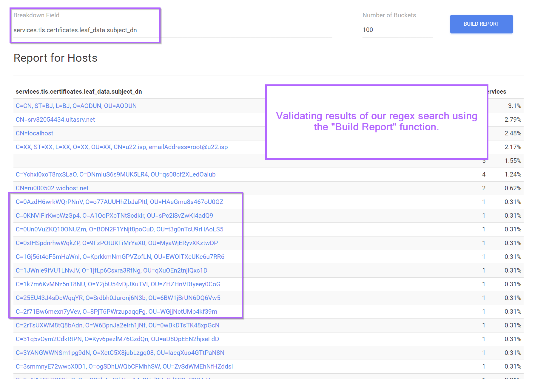 Building Advanced Threat Intel Queries Utilising Regex and TLS Certificates - (BianLian)