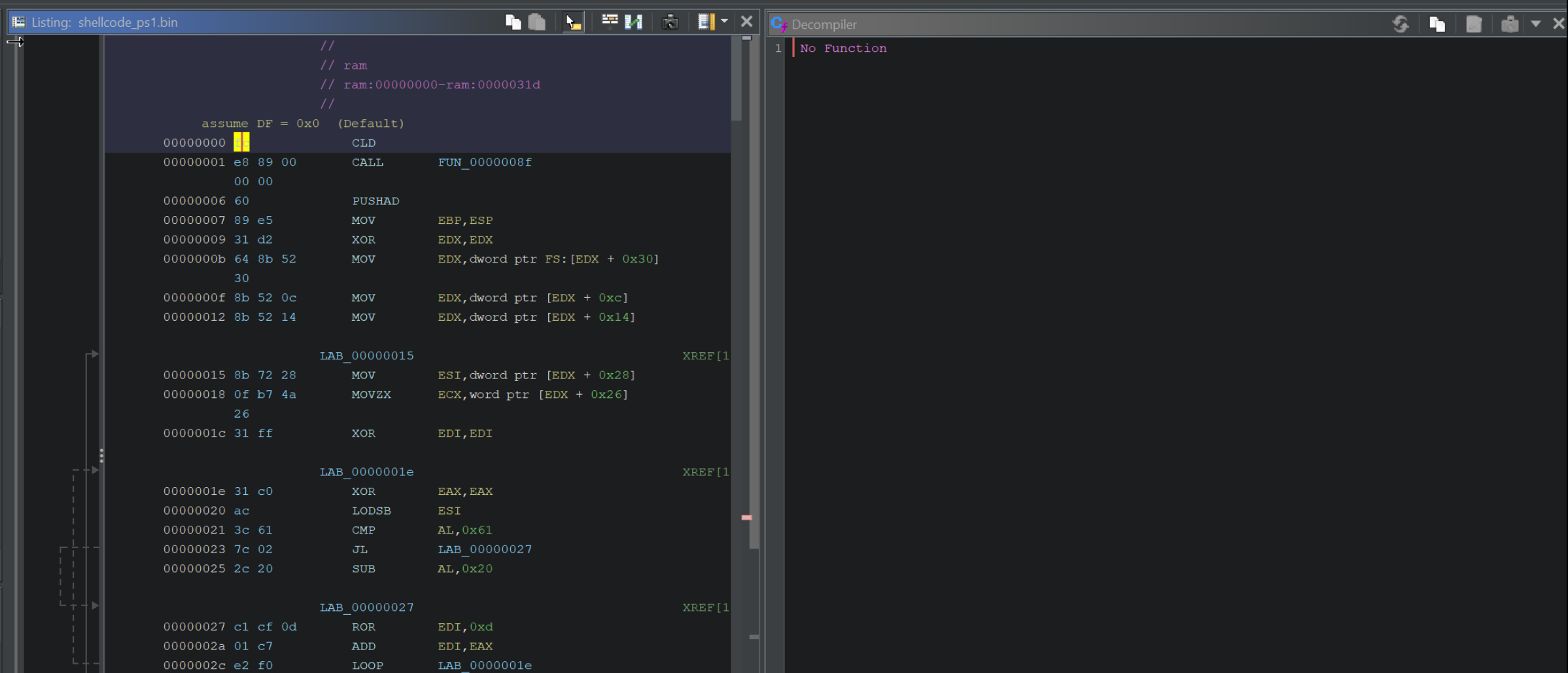 How to Use Ghidra to Analyse Shellcode and Extract Cobalt Strike Command & Control Servers