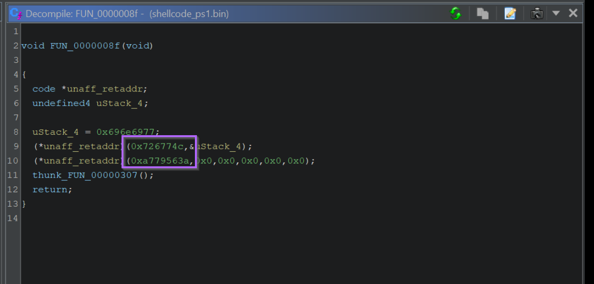 How to Use Ghidra to Analyse Shellcode and Extract Cobalt Strike Command & Control Servers