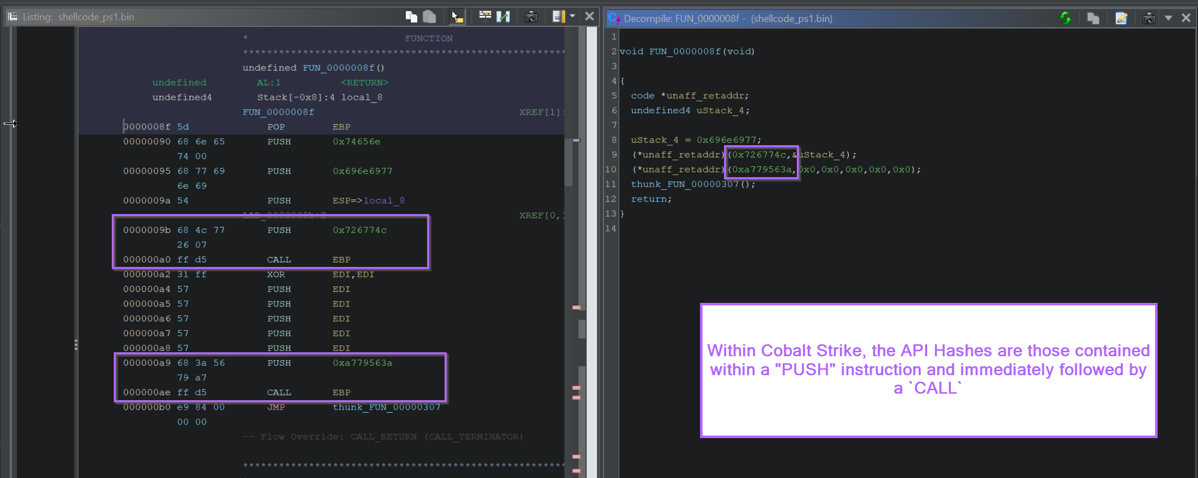 How to Use Ghidra to Analyse Shellcode and Extract Cobalt Strike Command & Control Servers