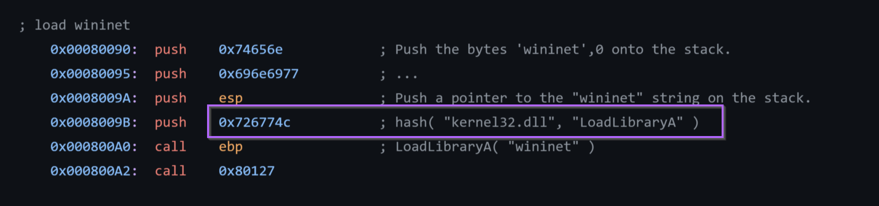 How to Use Ghidra to Analyse Shellcode and Extract Cobalt Strike Command & Control Servers