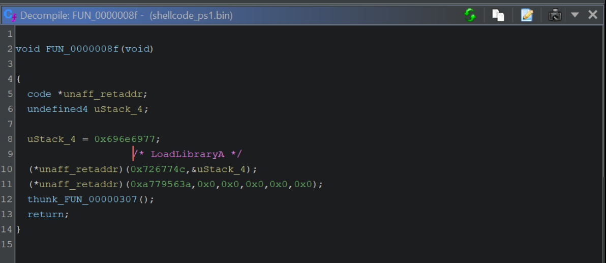 How to Use Ghidra to Analyse Shellcode and Extract Cobalt Strike Command & Control Servers