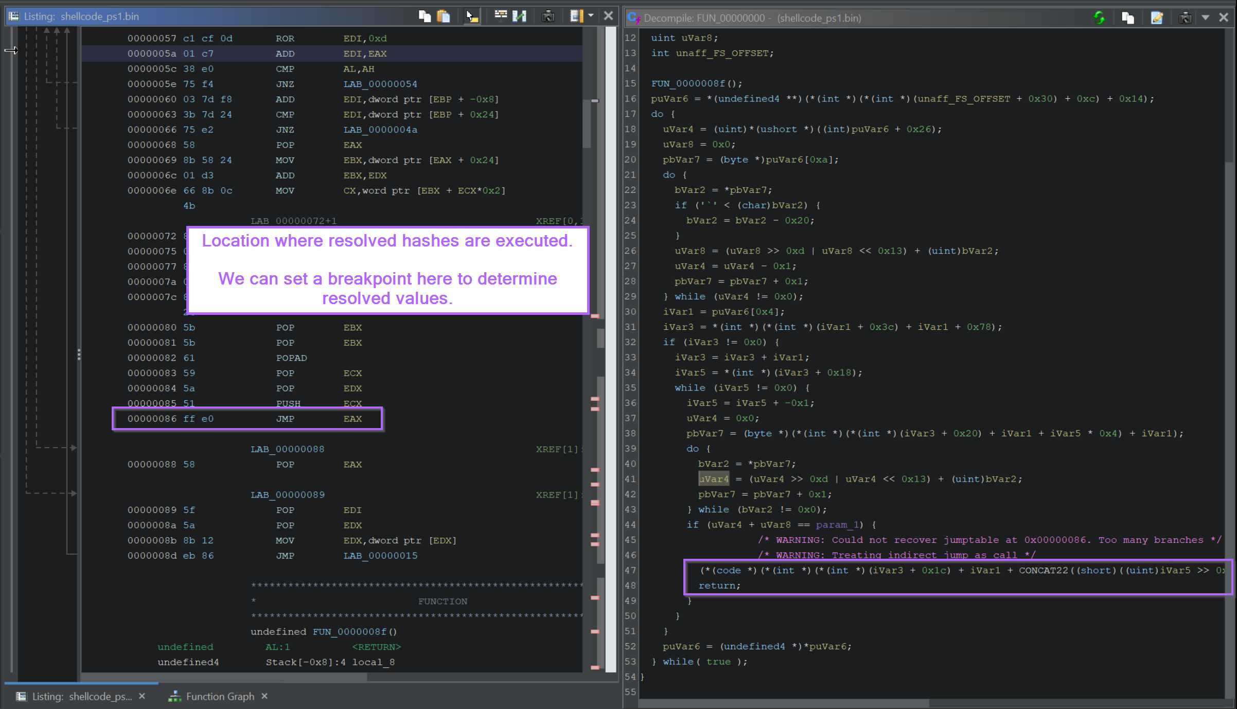 How to Use Ghidra to Analyse Shellcode and Extract Cobalt Strike Command & Control Servers