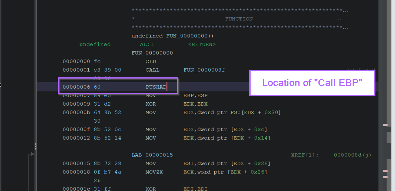 How to Use Ghidra to Analyse Shellcode and Extract Cobalt Strike Command & Control Servers