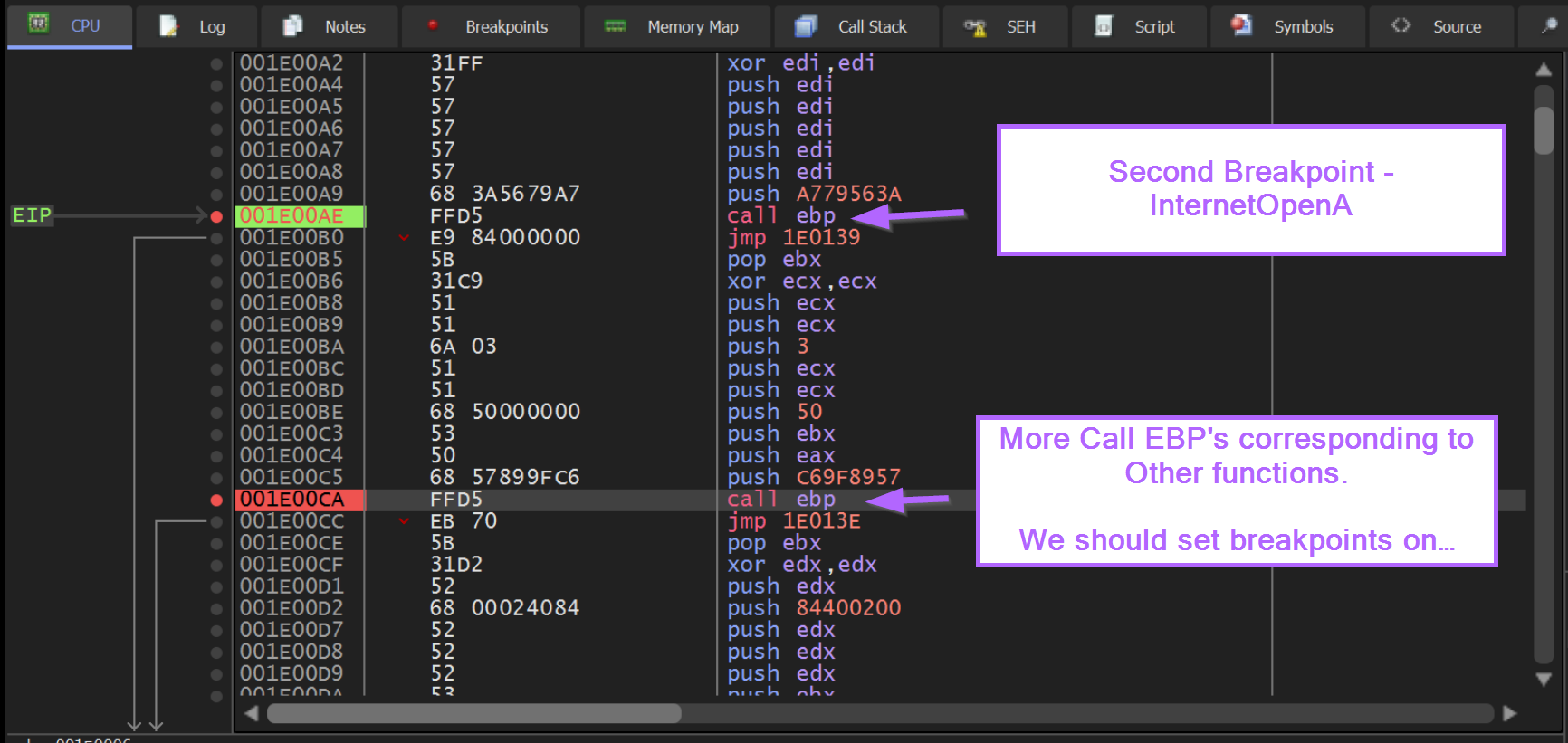 How to Use Ghidra to Analyse Shellcode and Extract Cobalt Strike Command & Control Servers