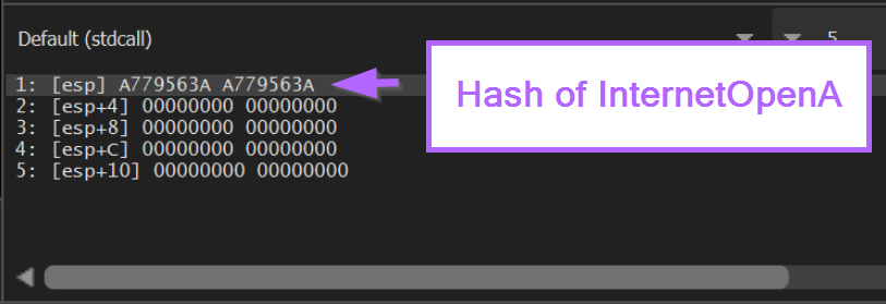 How to Use Ghidra to Analyse Shellcode and Extract Cobalt Strike Command & Control Servers