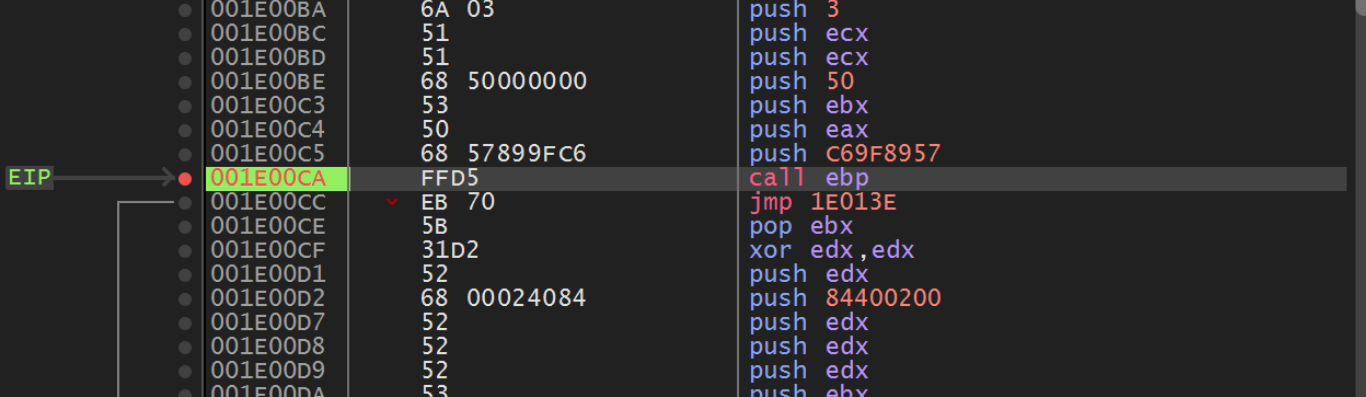 How to Use Ghidra to Analyse Shellcode and Extract Cobalt Strike Command & Control Servers