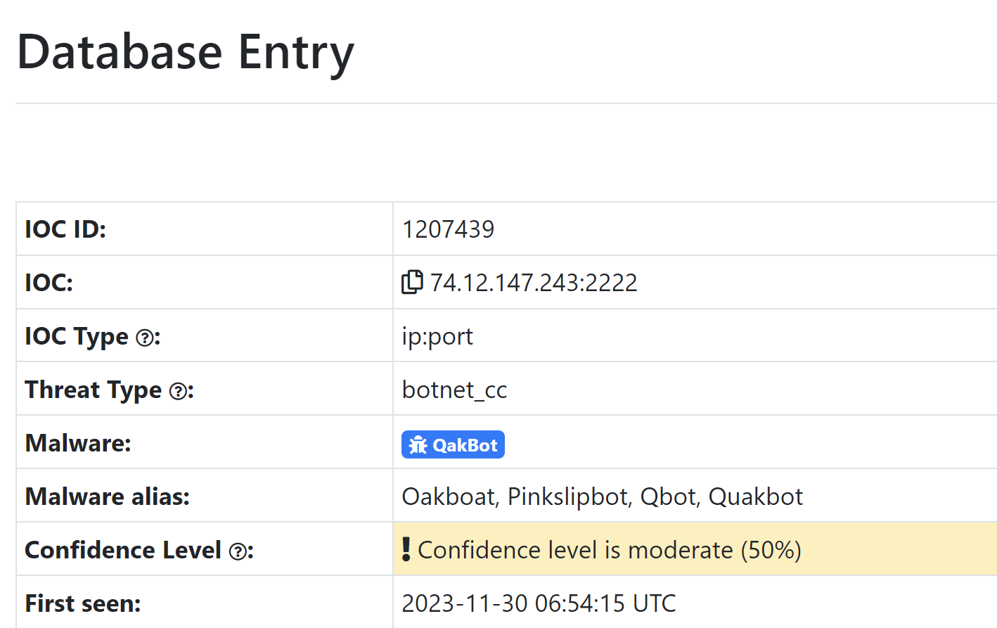 Advanced Threat Intel Queries - Catching 83 Qakbot Servers with Regex, Censys and TLS Certificates