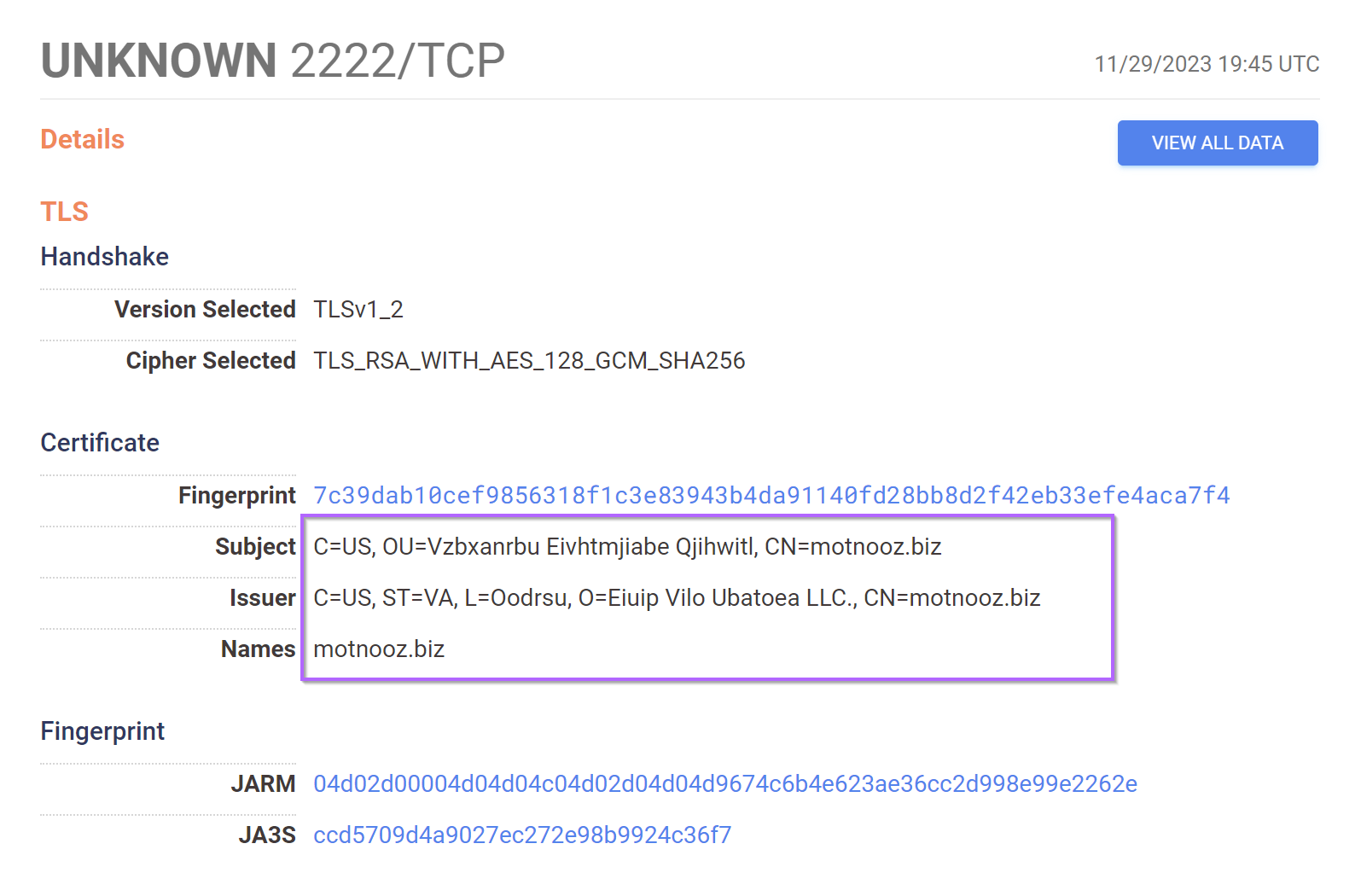 Advanced Threat Intel Queries - Catching 83 Qakbot Servers with Regex, Censys and TLS Certificates