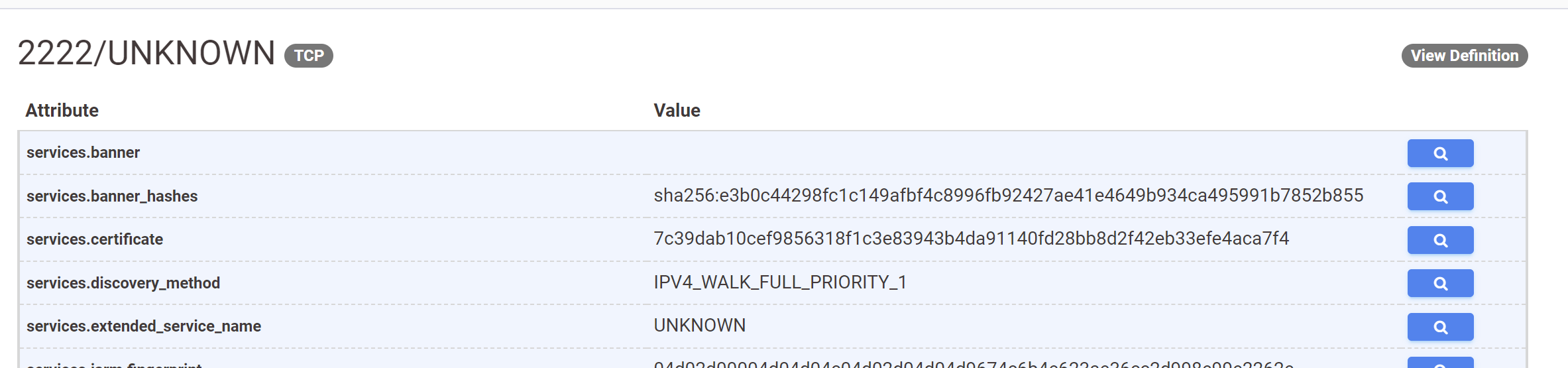 Advanced Threat Intel Queries - Catching 83 Qakbot Servers with Regex, Censys and TLS Certificates