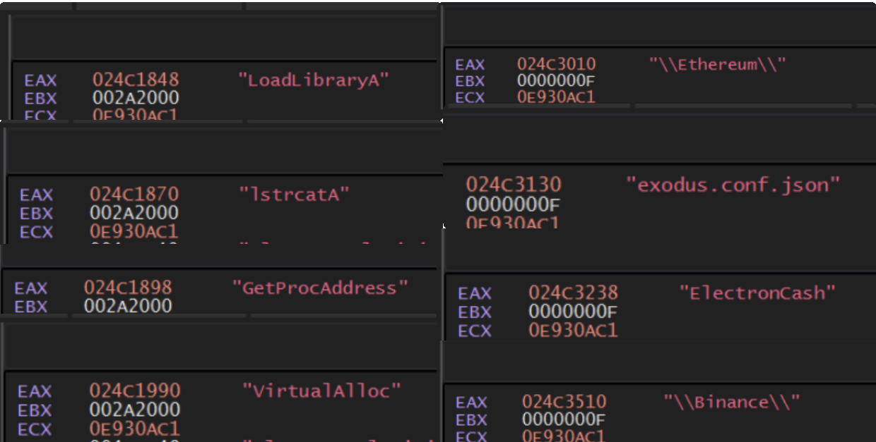 Ghidra Basics - Identifying, Decoding and Fixing Encrypted Strings