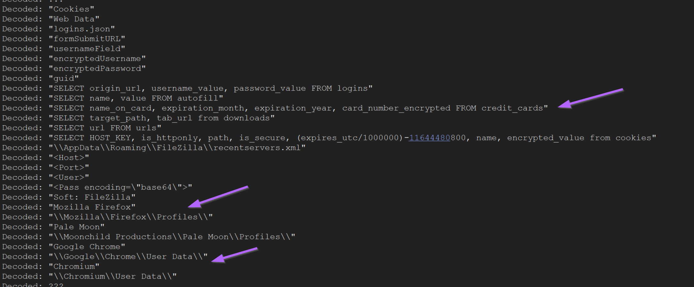 Ghidra Basics - Identifying, Decoding and Fixing Encrypted Strings