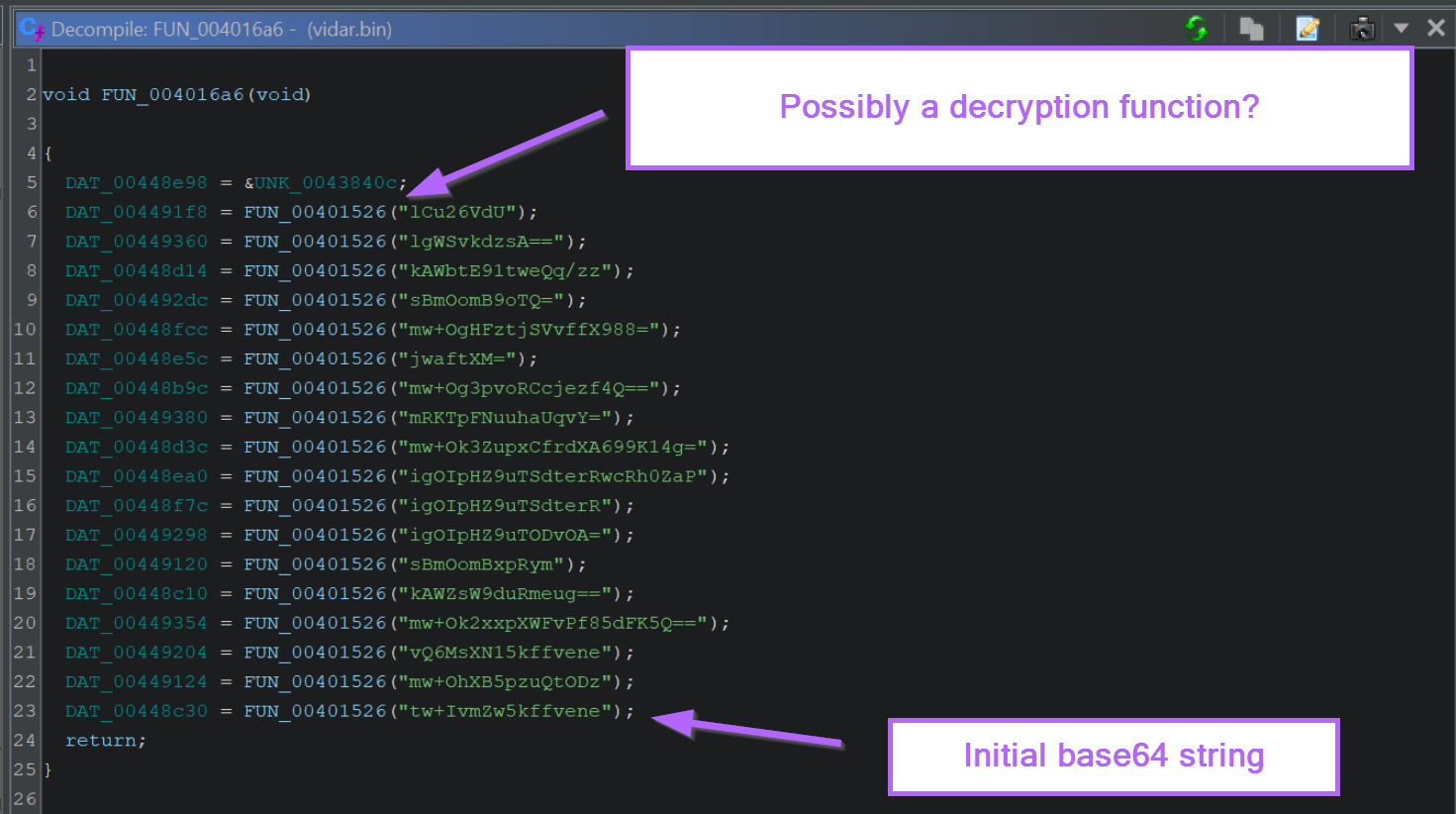 Ghidra Basics - Identifying, Decoding and Fixing Encrypted Strings