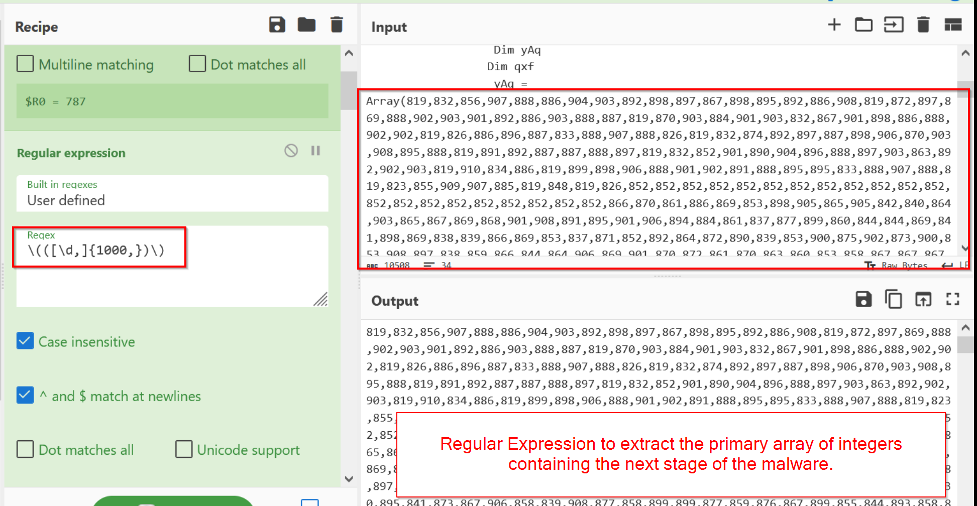 Advanced CyberChef Techniques for Configuration Extraction - Detailed Walkthrough and Examples