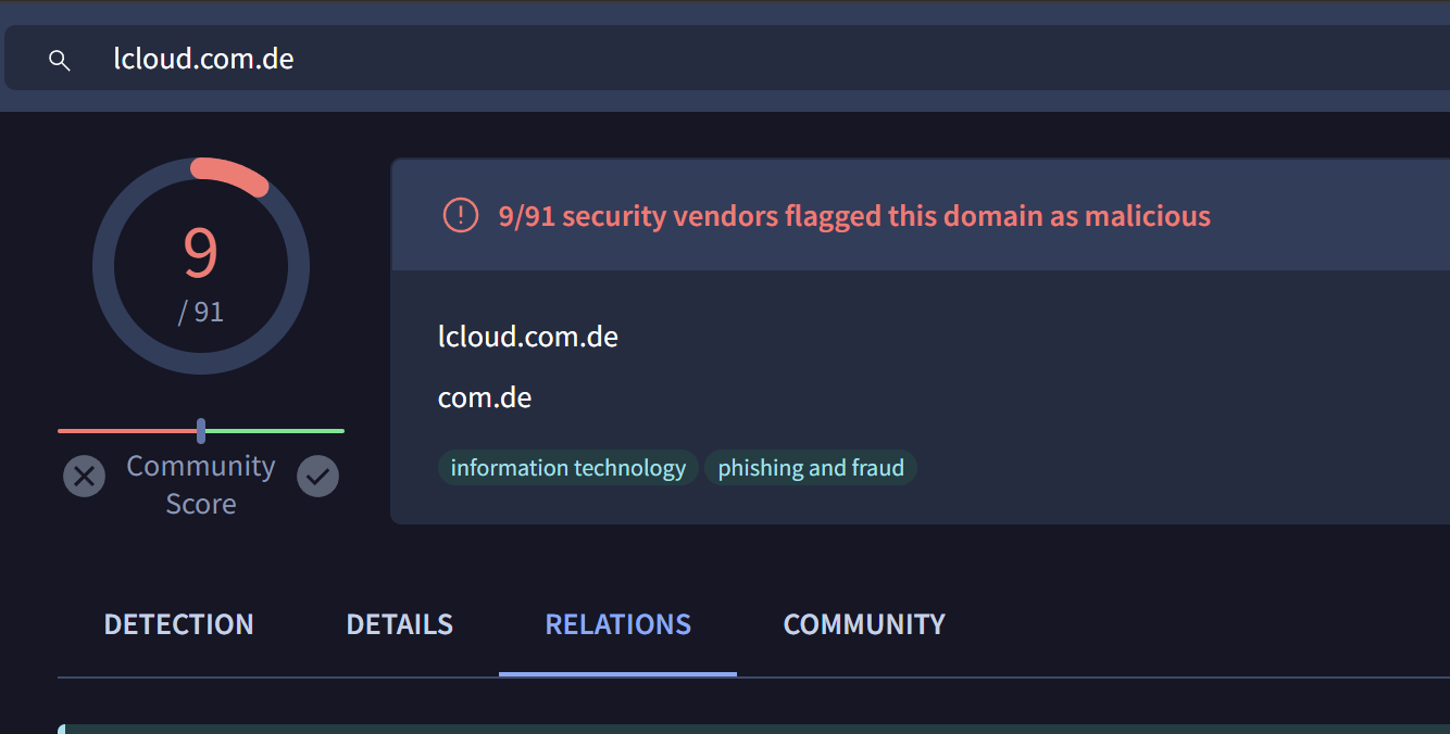 Introduction To Discovering Malicious Infrastructure Through Passive DNS Pivoting