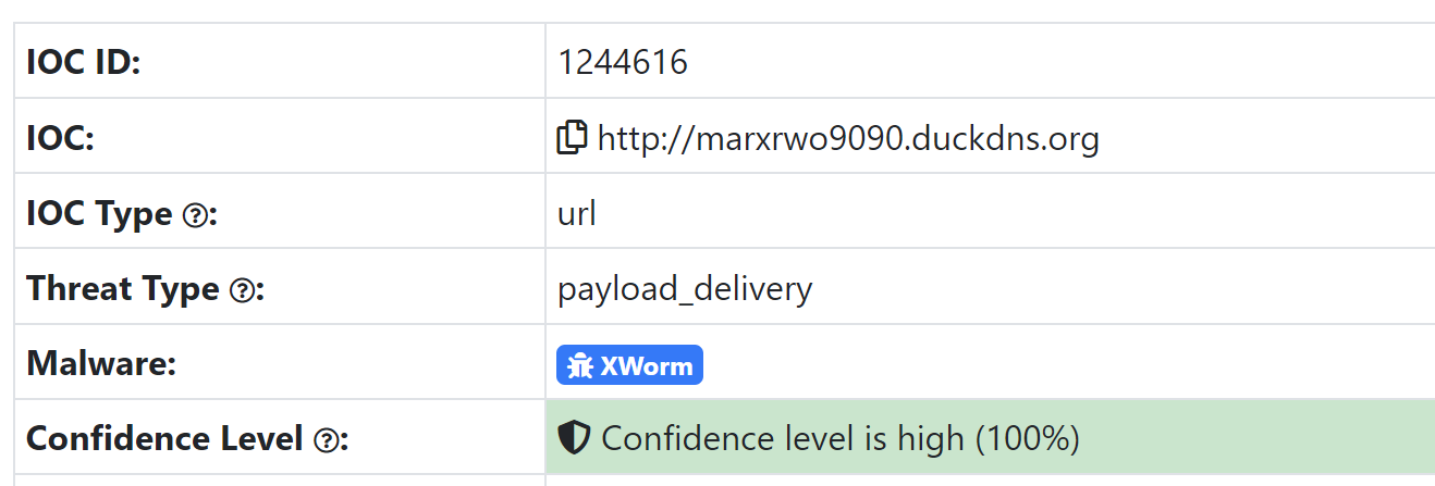 Introduction To Discovering Malicious Infrastructure Through Passive DNS Pivoting