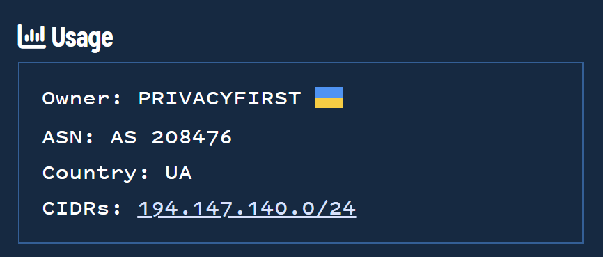 Introduction To Discovering Malicious Infrastructure Through Passive DNS Pivoting