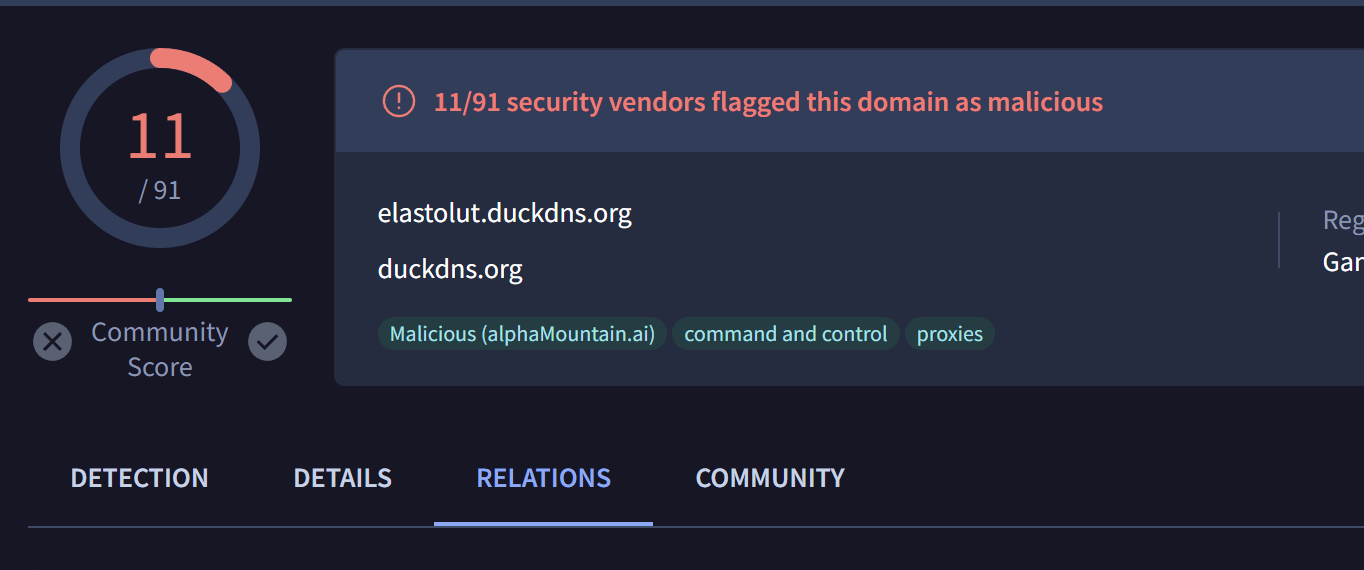 Introduction To Discovering Malicious Infrastructure Through Passive DNS Pivoting