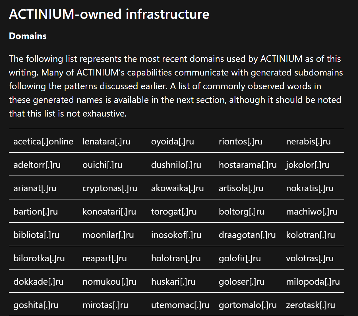 Passive DNS Pivoting -  Uncovering APT Infrastructure Through Historical Records and Subdomain Analysis