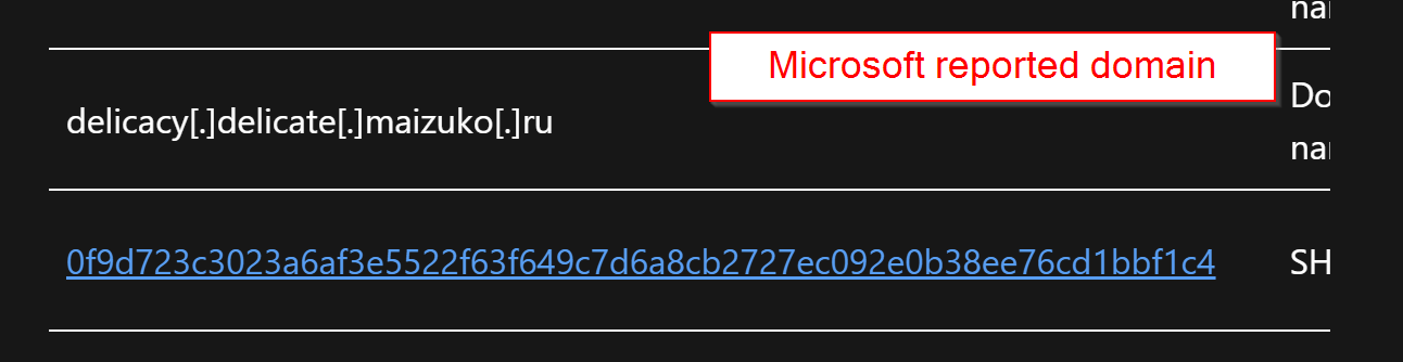 Passive DNS Pivoting -  Uncovering APT Infrastructure Through Historical Records and Subdomain Analysis