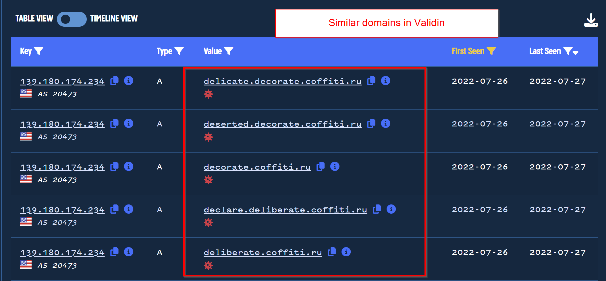 Passive DNS Pivoting -  Uncovering APT Infrastructure Through Historical Records and Subdomain Analysis