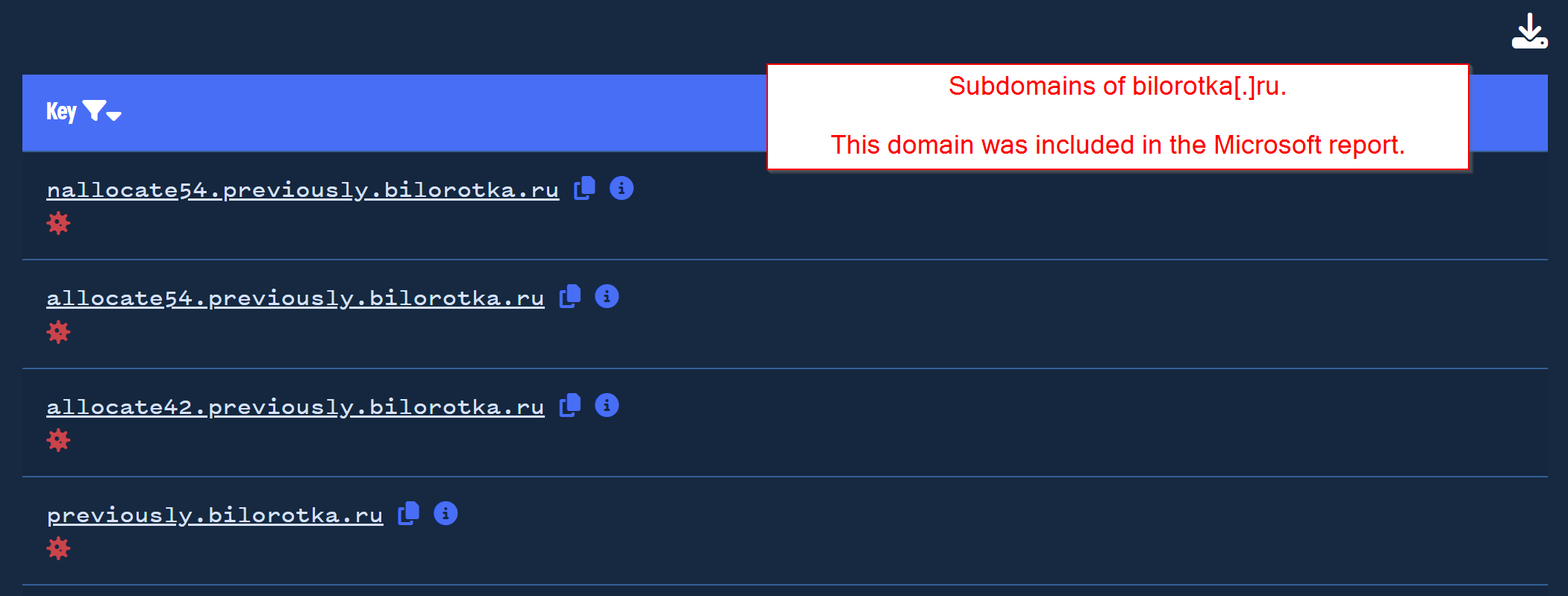 Passive DNS Pivoting -  Uncovering APT Infrastructure Through Historical Records and Subdomain Analysis