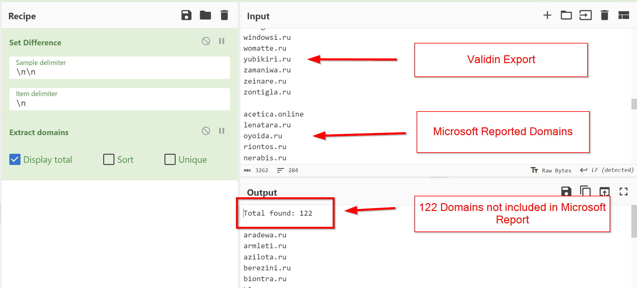 Passive DNS Pivoting -  Uncovering APT Infrastructure Through Historical Records and Subdomain Analysis