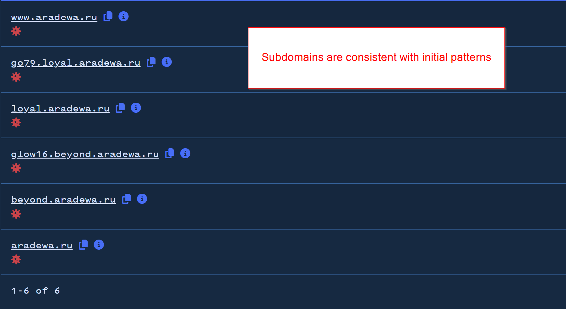 Passive DNS Pivoting -  Uncovering APT Infrastructure Through Historical Records and Subdomain Analysis