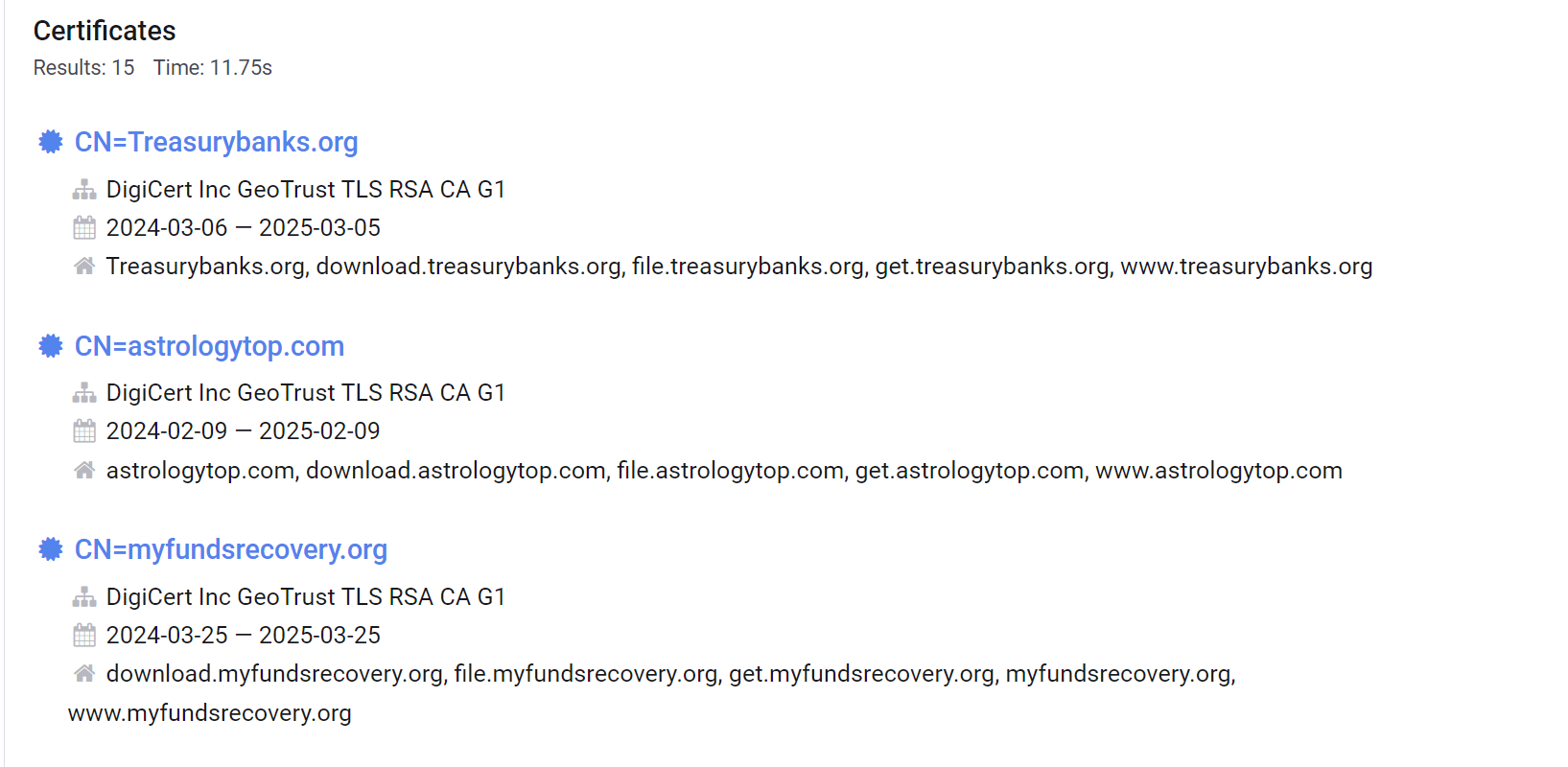 Identifying MatanBuchus Domains Through Hardcoded Certificate Values