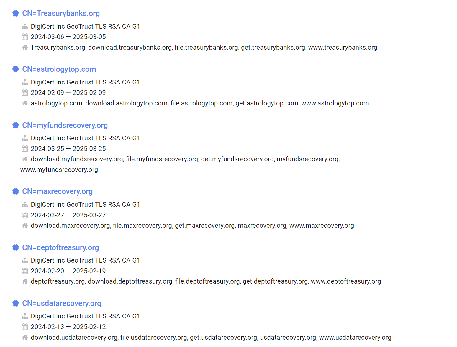 Identifying MatanBuchus Domains Through Hardcoded Certificate Values