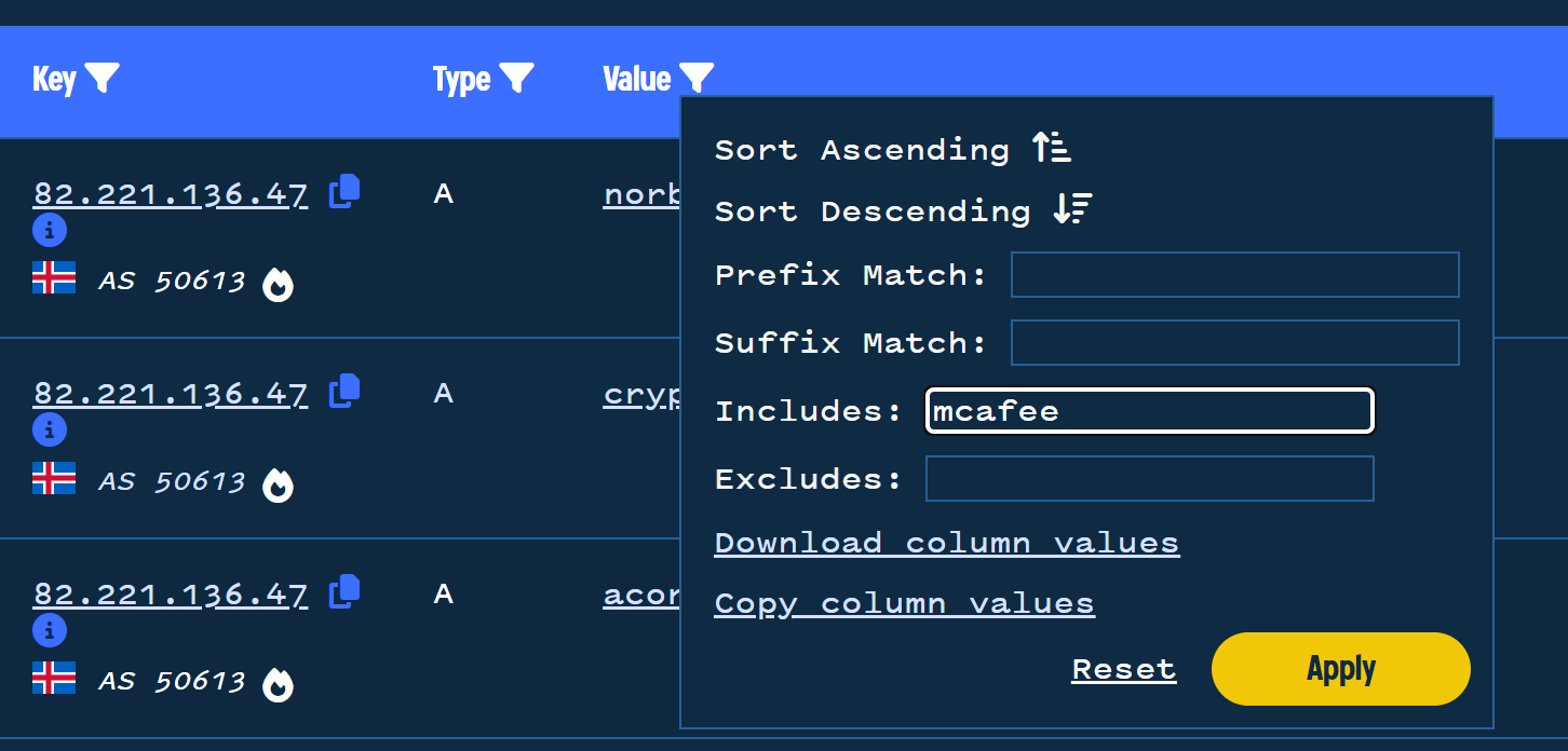 Tracking Malicious Infrastructure With DNS Records - Vultur Banking Trojan