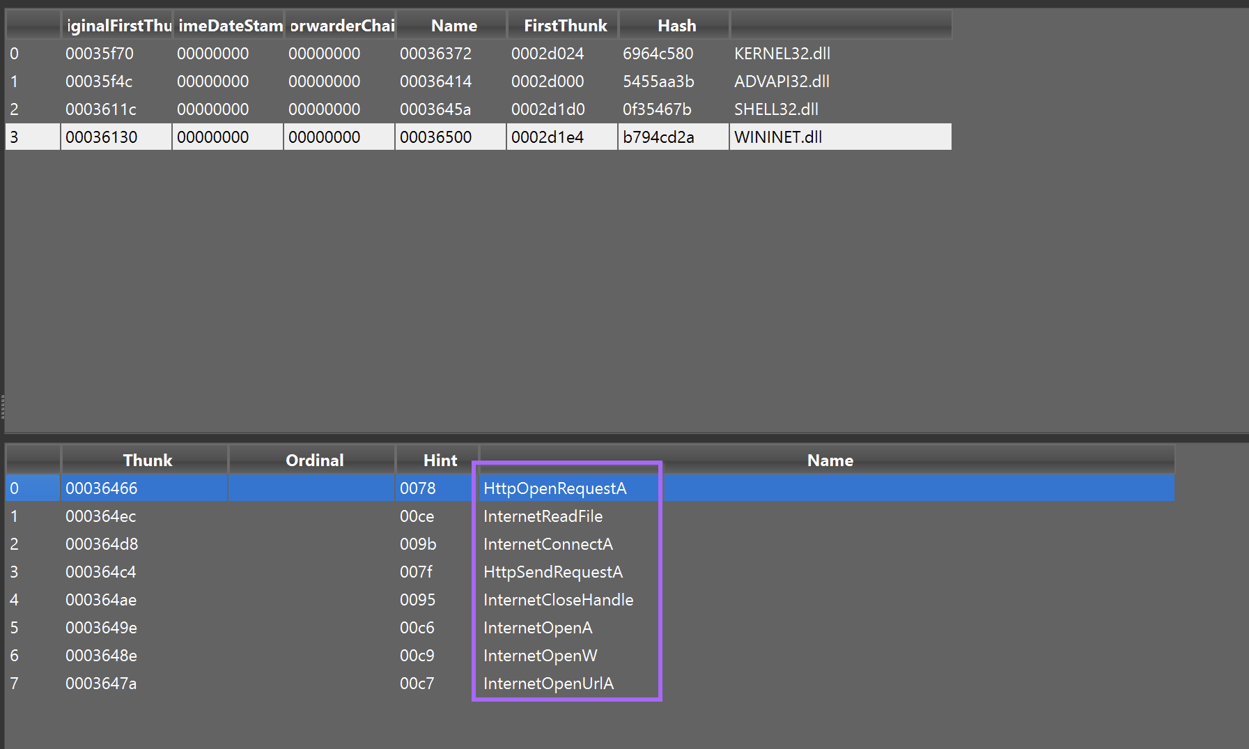 Amadey Bot Malware Analysis - Static Analysis and C2 Extraction With ...