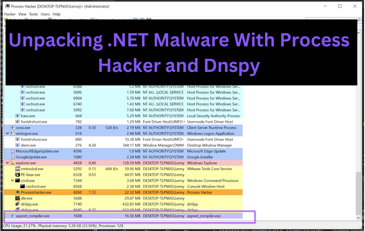 How to Use Process Hacker and DnSpy to Unpack .NET Malware