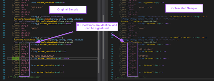 How To Write a Simple Configuration Extractor For .NET Malware - RevengeRAT